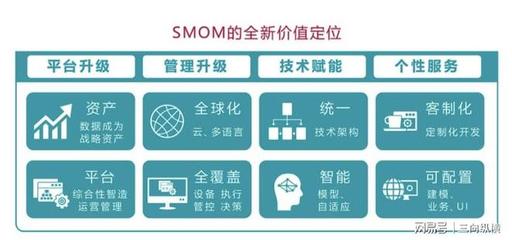数字引擎驱动未来 赛意信息闪耀2021服贸会